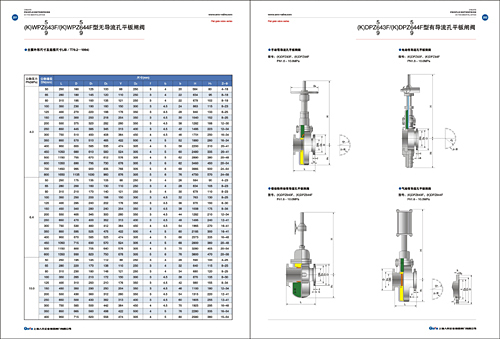 阀门画册设计